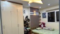 Cho thuê căn hộ chung cư KĐTM Nghĩa Đô- Bắc Từ Liêm DT 75m2*3pn2vs Giá 14 Triệu